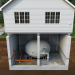 Obsługa zbiorników na nieczystości w domu – kompleksowy przewodnik poświęcony racjonalnego korzystania infrastrukturą sanitarną na co dzień